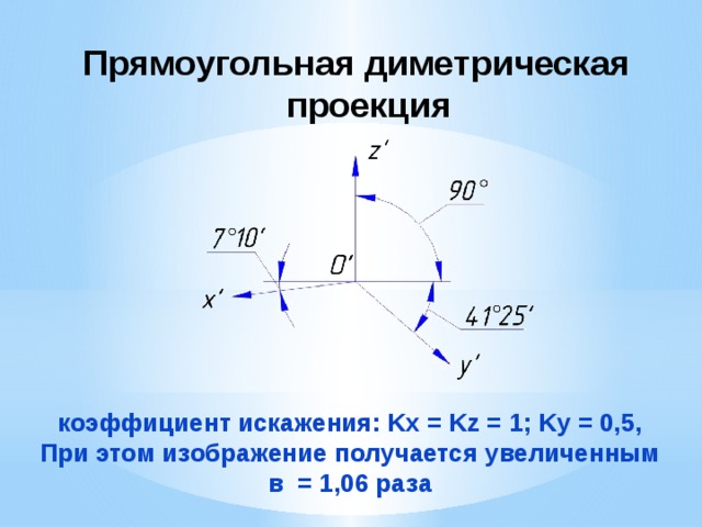 Коэффициент искажения. Прямоугольная диметрическая проекция. Прямоугольная диметрическая проекция коэффициенты искажения. Косоугольная диметрическая проекция. Косоугольная фронтальная диметрическая проекция.