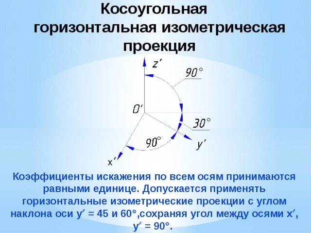 Положение осей в косоугольной горизонтальной изометрии изображено на рисунке