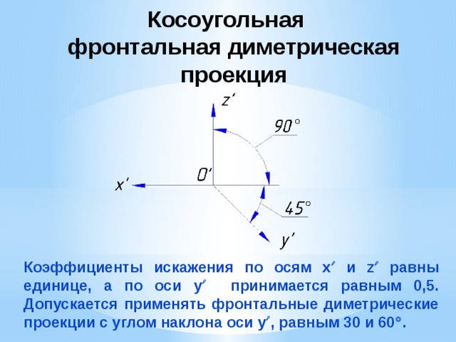 Косоугольная  фронтальная диметрическая проекция   Коэффициенты искажения по осям x  и z  равны единице, а по оси y  принимается равным 0,5. Допускается применять фронтальные диметрические проекции с углом наклона оси y  , равным 30 и 60  . 