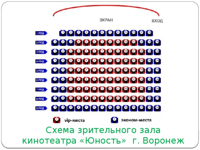 Кинотеатр октябрь расположение зала