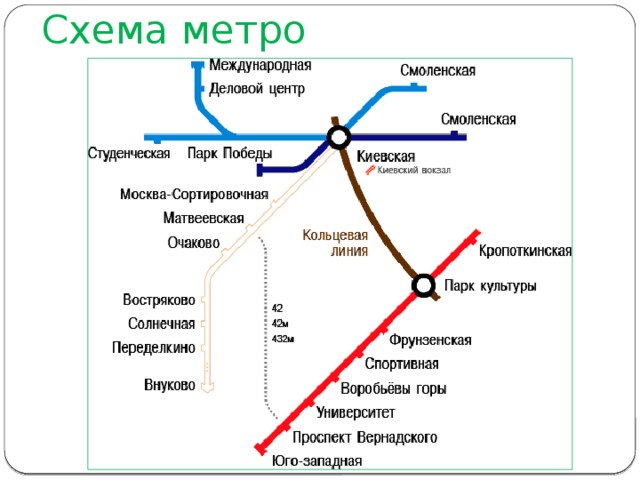 Схема метро москвы метро деловой центр