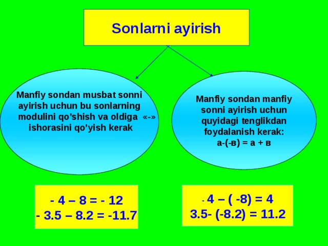 Matematika haqida