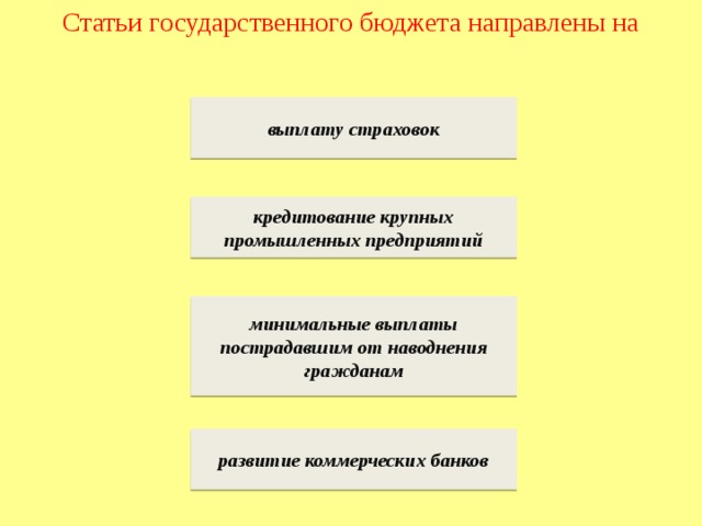 Доходных статей - найдено 77 картинок