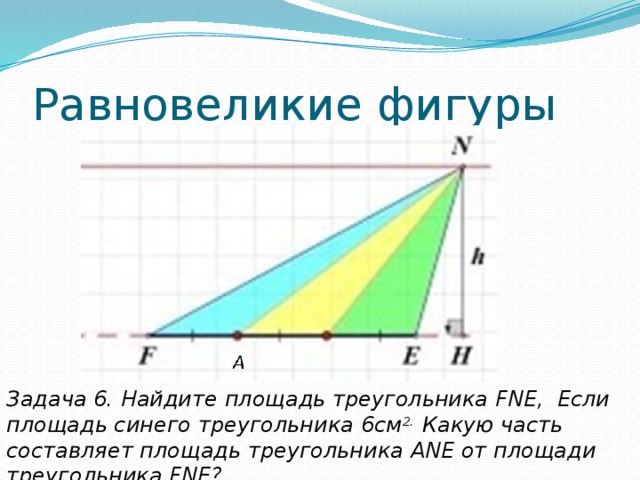 Равновеликие фигуры