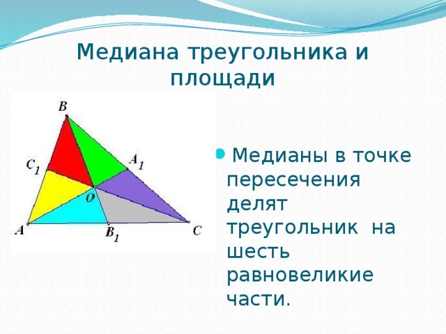 Медиана треугольника и площади Медианы в точке пересечения делят треугольник на шесть равновеликие части. 