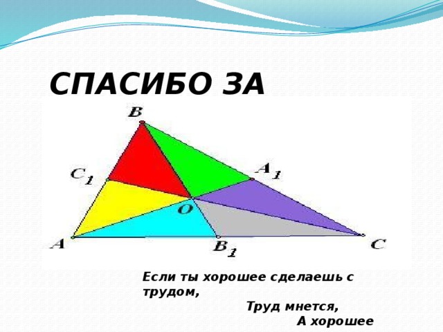 СПАСИБО ЗА УРОК! Если ты хорошее сделаешь с трудом,  Труд мнется,  А хорошее останется.  М.В.Ломоносов 