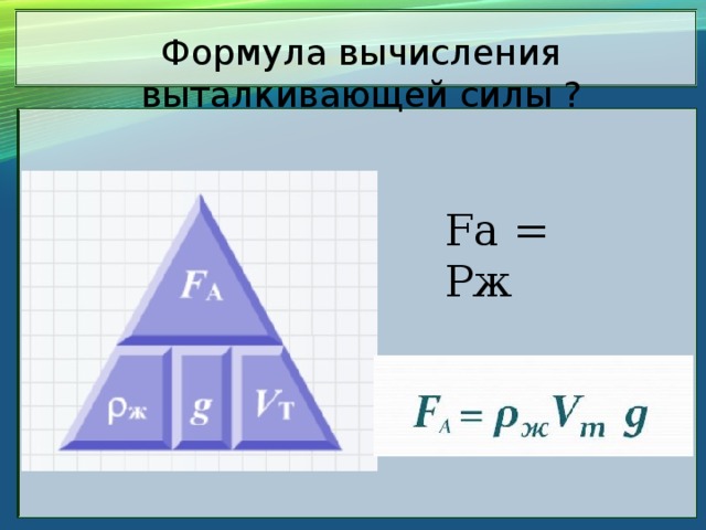 Формула вычисления выталкивающей силы ? Fа = Рж 