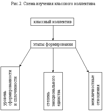 Грач настежь дрожь бежишь