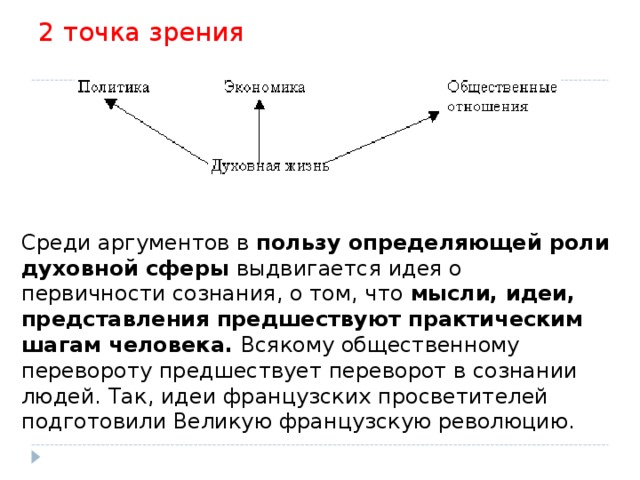 2 точка зрения   Среди аргументов в пользу определяющей роли духовной сферы выдвигается идея о первичности сознания, о том, что мысли, идеи, представления предшествуют практическим шагам человека. Всякому общественному перевороту предшествует переворот в сознании людей. Так, идеи французских просветителей подготовили Великую французскую революцию. 