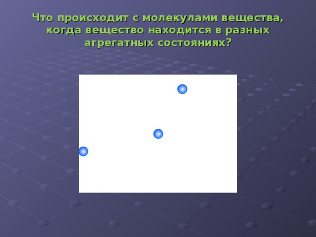 Что происходит с молекулами вещества, когда вещество находится в разных агрегатных состояниях? 