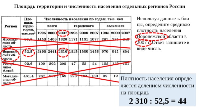 Используя данные таблицы численность населения