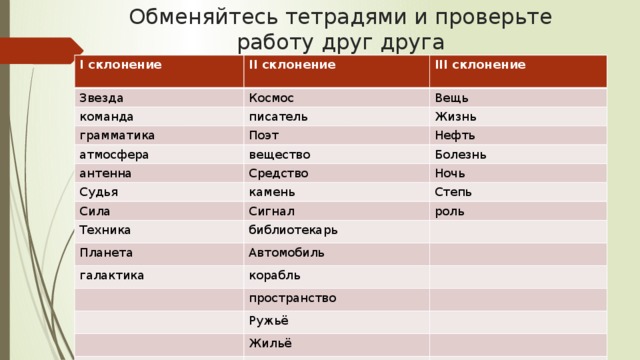 Просклонять звезда. Болезнь склонение. Космос склонение. Звезда просклонять. Поэта склонение.