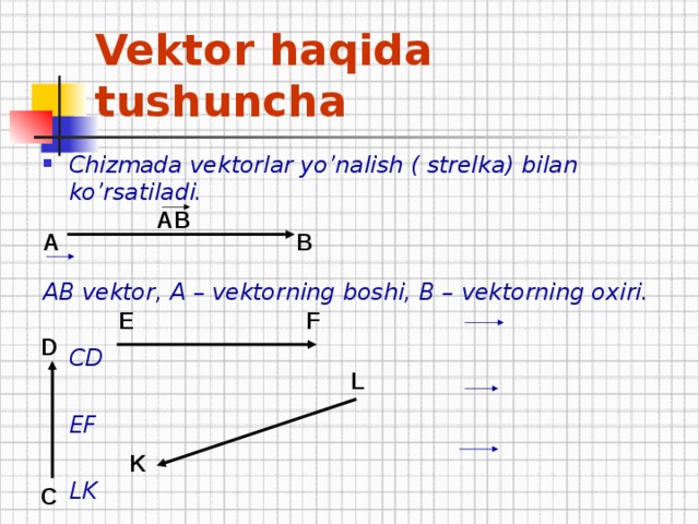 Вектор 3 8. Вектор тушунчаси. Vektorlar. Вектор хакида тушунча. Векторлар устида амаллар.