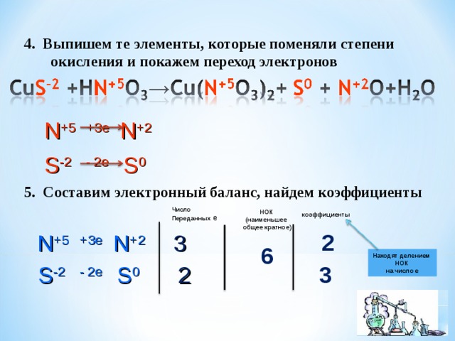 4. Выпишем те элементы, которые поменяли степени  окисления и покажем переход электронов N +5 +3 e  N +2 S -2  - 2e S 0 5 . Составим электронный баланс, найдем коэффициенты Число Переданных е НОК (наименьшее общее кратное) коэффициенты 2 N +5 +3 e  N +2  3   6 Находят делением НОК на число е S -2  - 2e S 0  2 3 