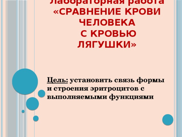 Таблица сравнения крови человека и лягушки Сравнение эритроцитов человека и лягушки таблица