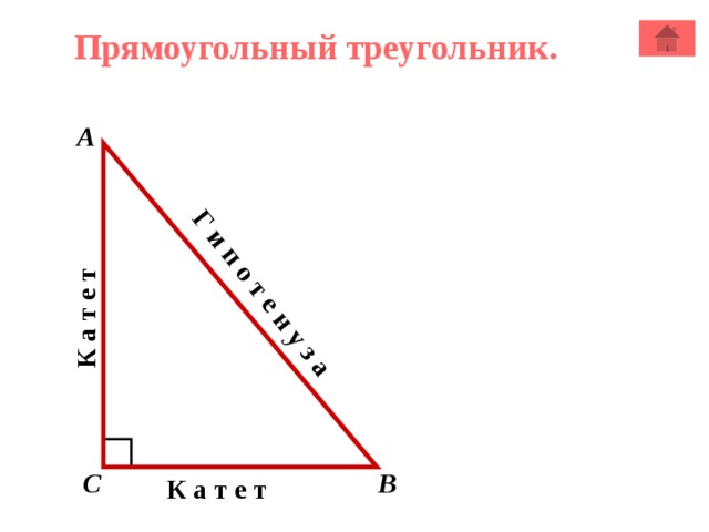 К а т е т Г и п о т е н у з а Прямоугольный треугольник. А В С К а т е т 