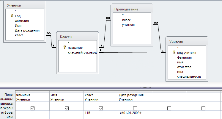 Access классы