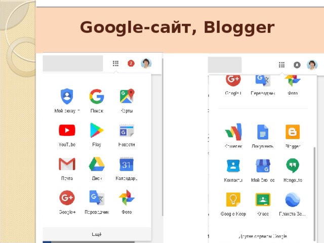    Google-сайт, Blogger 