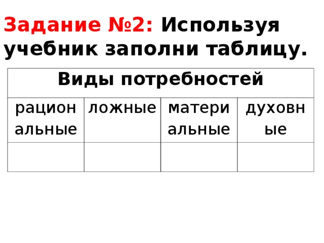 5 класс заполнить таблицу потребности моей семьи. Таблица из 4-х основных видов потребностях семьи и заполните 4-5 таблиц.