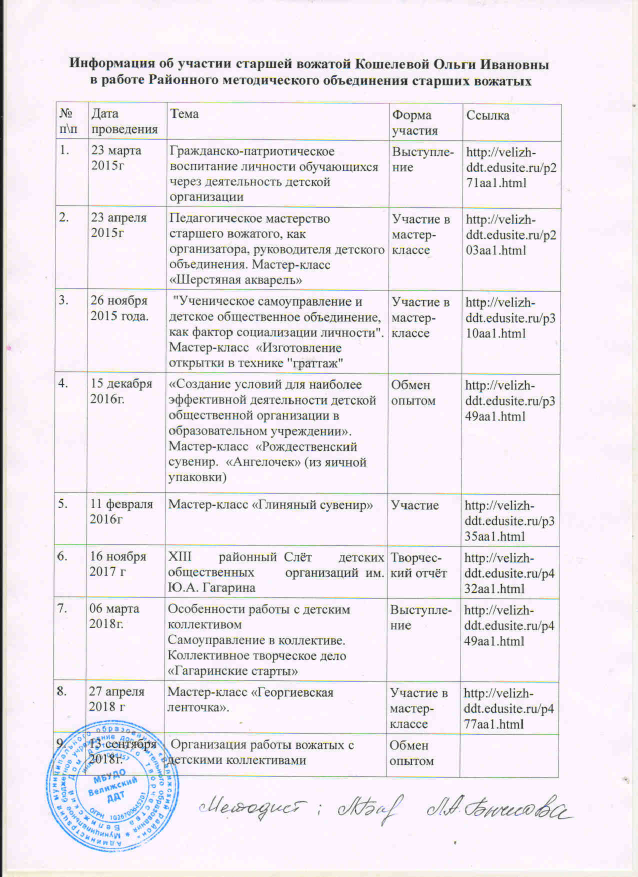 План работы старшего вожатого