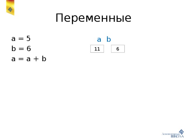 Переменные a = 5 a  b b = 6 a = a + b 11 0 0 5 6 