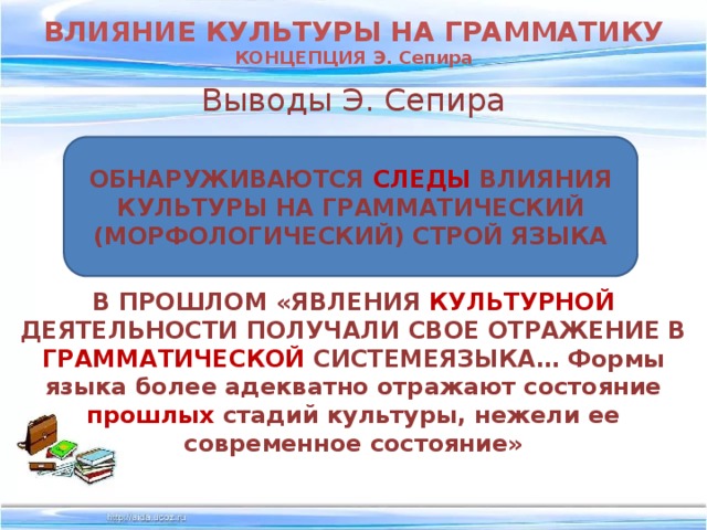 ВЛИЯНИЕ КУЛЬТУРЫ НА ГРАММАТИКУ  КОНЦЕПЦИЯ Э. Сепира Выводы Э. Сепира  В ПРОШЛОМ «ЯВЛЕНИЯ КУЛЬТУРНОЙ ДЕЯТЕЛЬНОСТИ ПОЛУЧАЛИ СВОЕ ОТРАЖЕНИЕ В ГРАММАТИЧЕСКОЙ СИСТЕМЕЯЗЫКА… Формы языка более адекватно отражают состояние прошлых стадий культуры, нежели ее современное состояние» ОБНАРУЖИВАЮТСЯ СЛЕДЫ ВЛИЯНИЯ КУЛЬТУРЫ НА ГРАММАТИЧЕСКИЙ (МОРФОЛОГИЧЕСКИЙ) СТРОЙ ЯЗЫКА 