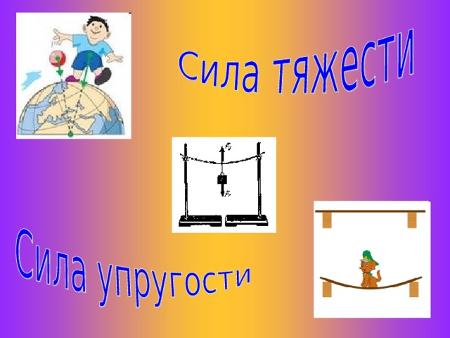 Сила тяжести формула и единица