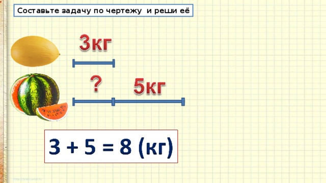 Составь задачу по чертежу в которой спрашивается