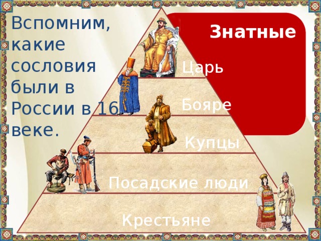          Вспомним, какие сословия были в России в 16 веке. Знатные Царь Бояре Купцы Посадские люди Крестьяне  