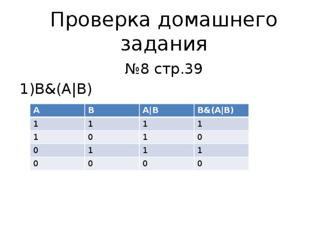 Проверка домашнего задания № 8 стр.39 1)B&(A|B) A B 1 A|B 1 1 B&(A|B) 0 1 0 0 1 1 1 0 1 0 1 0 0 