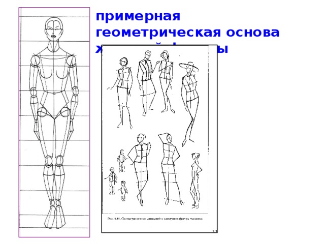 Объемное изображение человеческой фигуры или фигуры животного в рост это