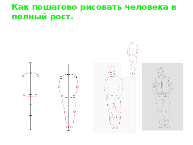 Как пошагово рисовать человека в полный рост. добавляем очертания рук, ботинки Обратите внимание на углы и наклоны, которые есть в фигуре. проведем вертикальную линию разделим линию на 6-7 равных отрезков отметим линии плеч и таза Отмечаем места, где у нас находятся колени и локти. используем временные линии построения делаем их менее заметными 