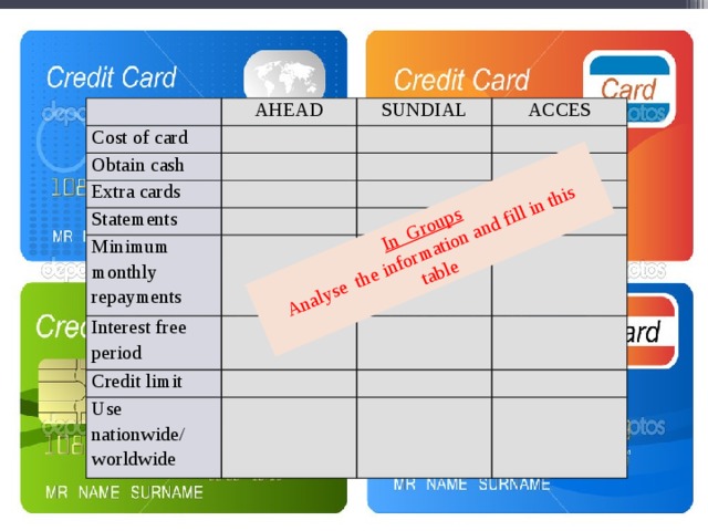 In Groups Analyse the information and fill in this table AHEAD Cost of card SUNDIAL Obtain cash ACCES Extra cards Statements Minimum monthly repayments Interest free period Credit limit Use nationwide/ worldwide 