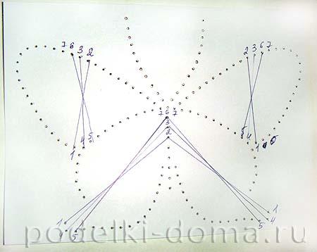Изонить бабочка схема с цифрами для начинающих