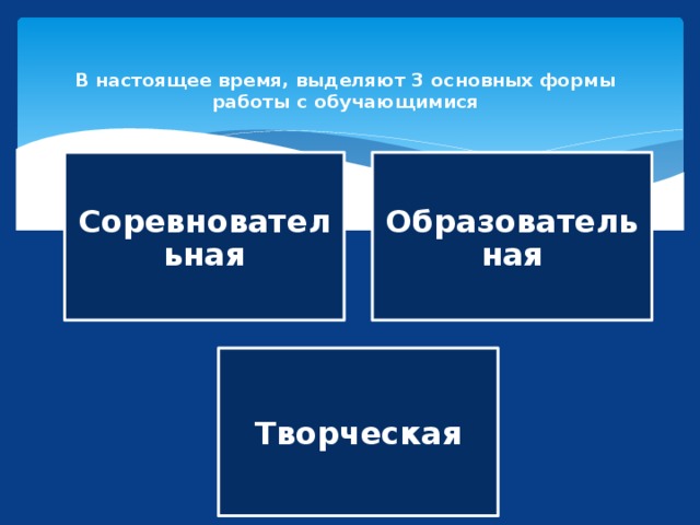 В настоящее время, выделяют 3 основных формы работы с обучающимися    Соревновательная Образовательная Творческая 