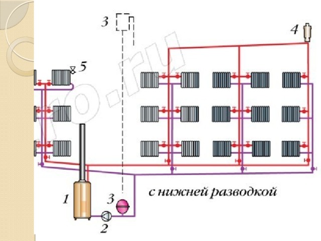 Схема двутрубного отопления