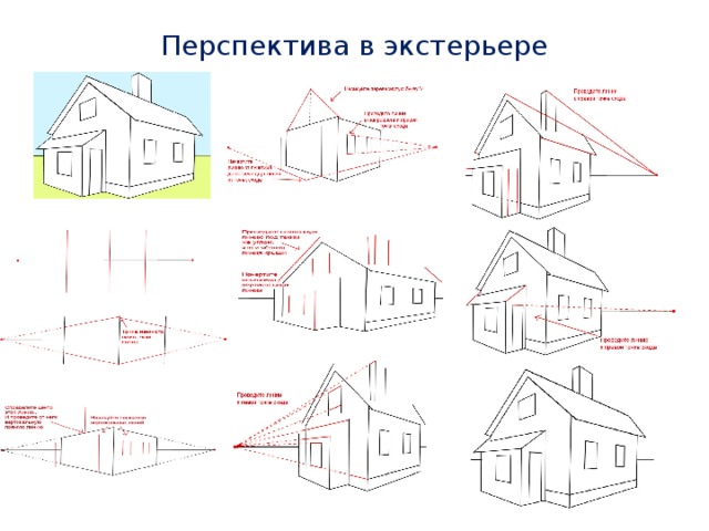 Как написать перспективы проекта