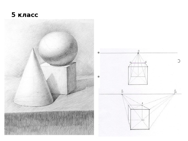 Рисунок геометрические фигуры 7 класс