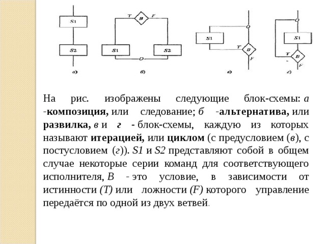 Следующий блок