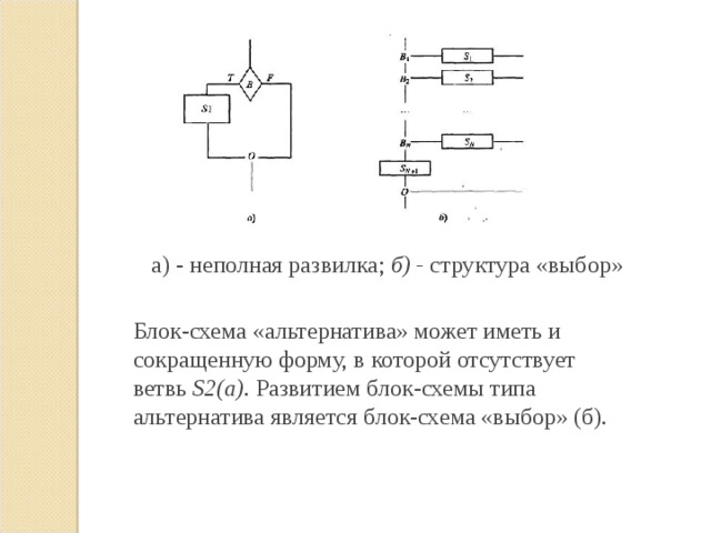 Схема альтернативного выбора