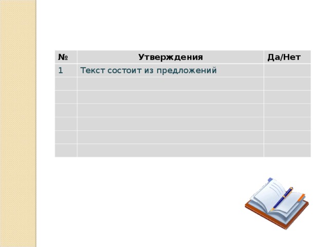 № Утверждения 1 Да/Нет Текст состоит из предложений