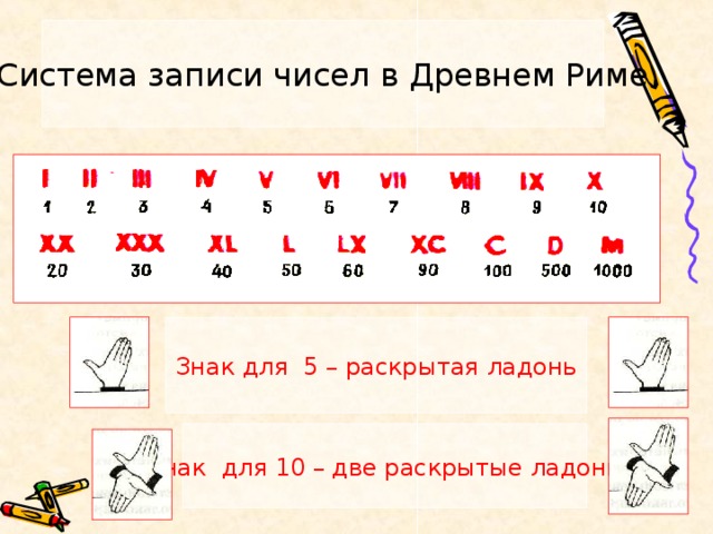 Система записи чисел в Древнем Риме Знак для 5 – раскрытая ладонь Знак для 10 – две раскрытые ладони  