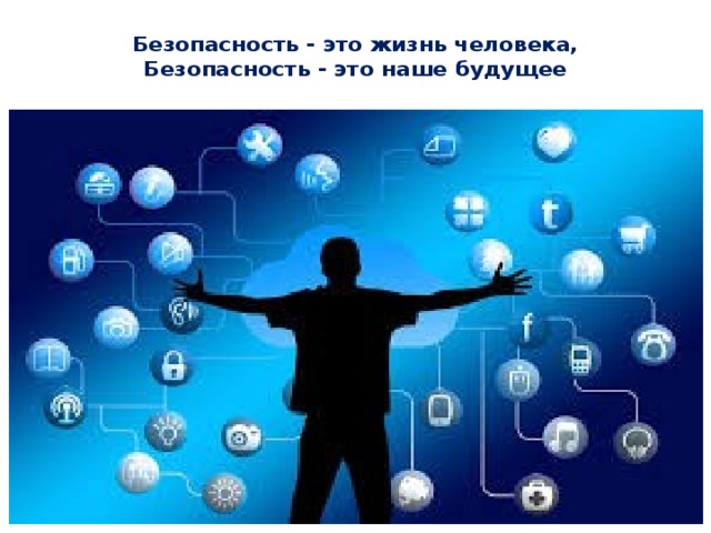  Безопасность - это жизнь человека,  Безопасность - это наше будущее   