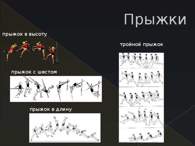 Тройной прыжок с места