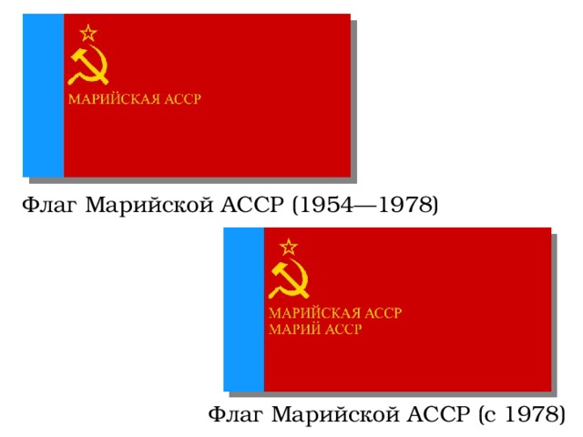 Карта марийской асср 1936 года