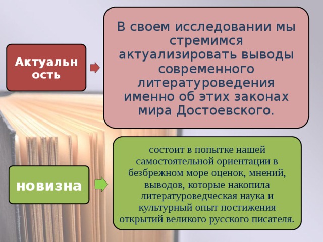 В своем исследовании мы стремимся актуализировать выводы современного литературоведения именно об этих законах мира Достоевского. Актуальность состоит в попытке нашей самостоятельной ориентации в безбрежном море оценок, мнений, выводов, которые накопила литературоведческая наука и культурный опыт постижения открытий великого русского писателя. новизна 