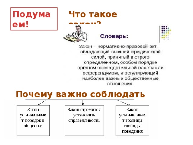 Почему важно соблюдать закон картинки