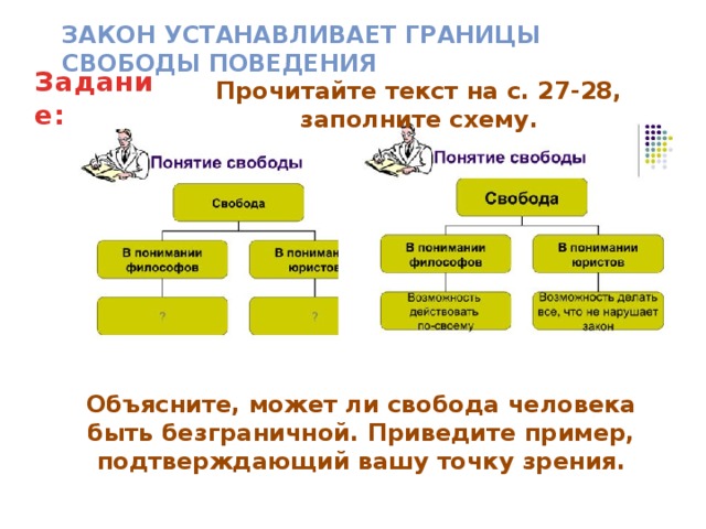 Заполните схему приведите примеры произведений