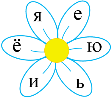 Как пишется слово ромашка. Слоговая Ромашка. Буквы с ромашками. Ромашка с гласными звуками. Ромашка для чтения слогов.