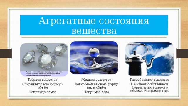 Проект агрегатные состояния вещества